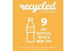 Coussin De Porte-bagage Recyclé Urban Proof -Équipement De Vélo coussin de porte bagage recycle urban proof 3