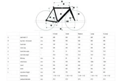 Kit Cadre 8bar Krzberg V7 8 Kit Cadre 8bar Krzberg V7 -Équipement De Vélo kit cadre 8bar krzberg v7 2
