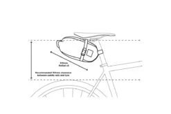 Sacoche De Selle Restrap 25 Sacoche De Selle Restrap -Équipement De Vélo sacoche de selle restrap 11