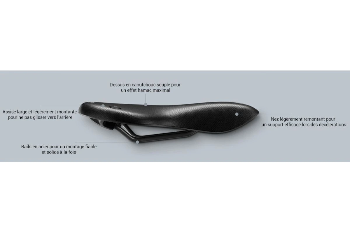 Selle Brooks C67 10 Selle Brooks C67 – Image 8