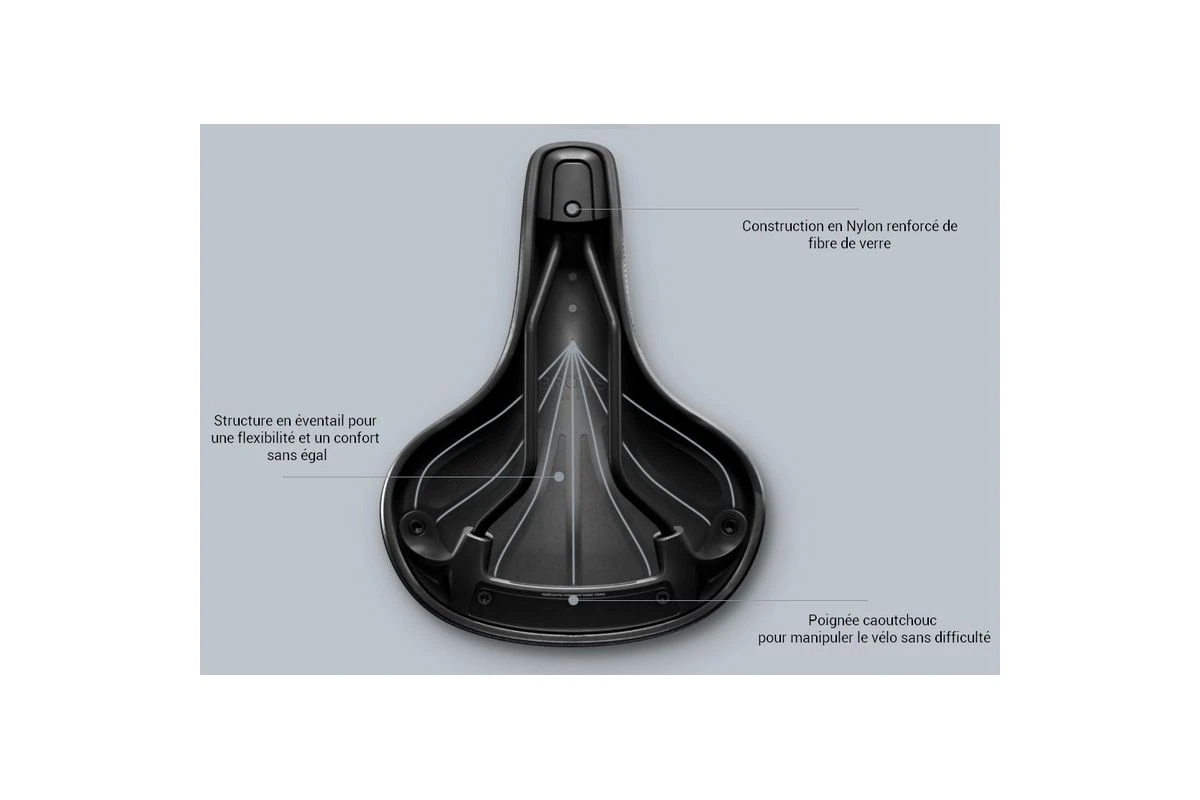 Selle Brooks C67 12 Selle Brooks C67 – Image 10