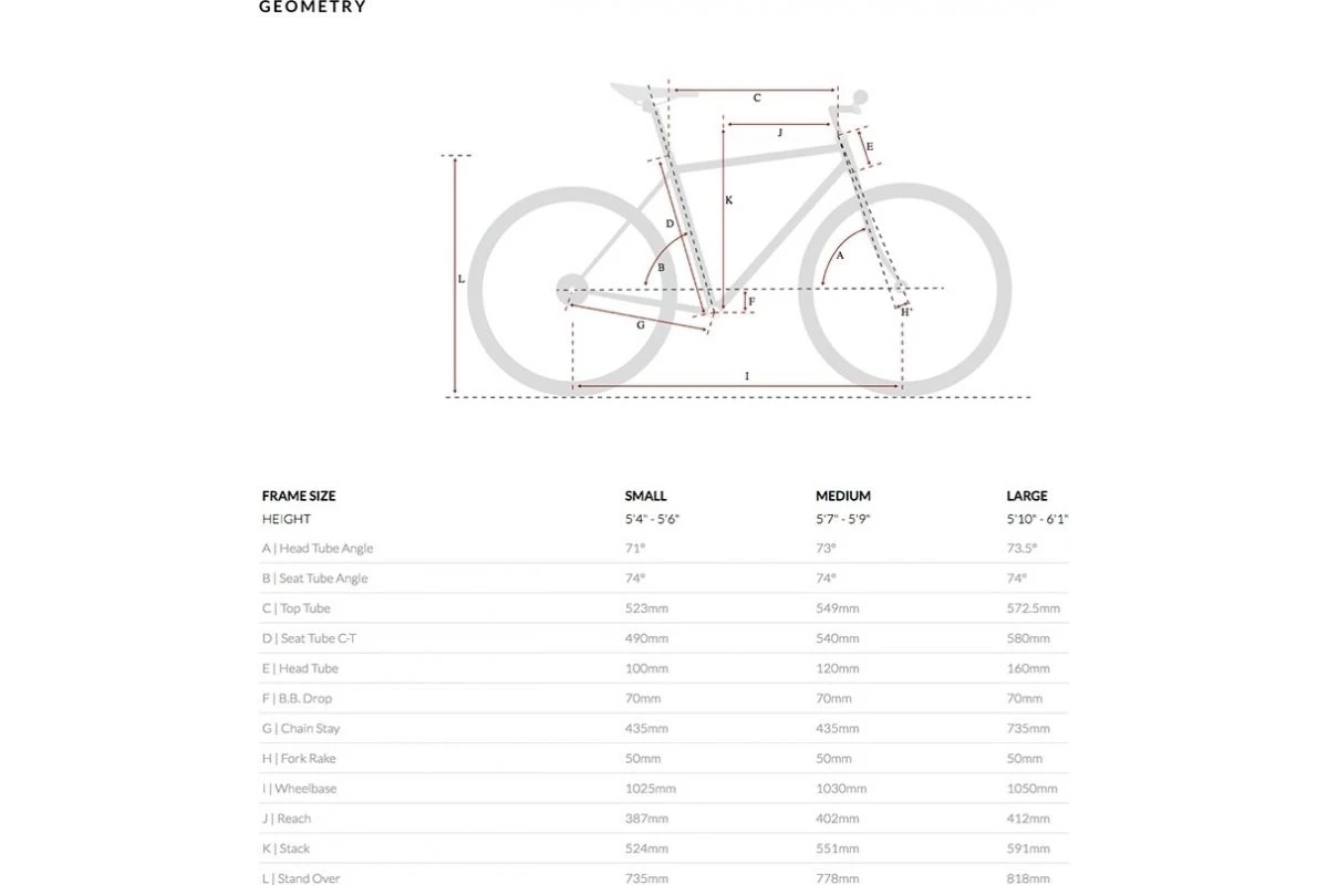 Vélo De Ville 6KU Brandford 7 Vélo De Ville 6KU Brandford – Image 5