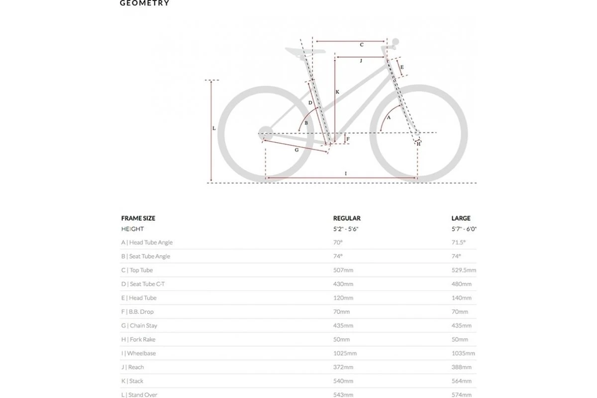Vélo De Ville 6KU Elysian 7 Vélo De Ville 6KU Elysian – Image 5