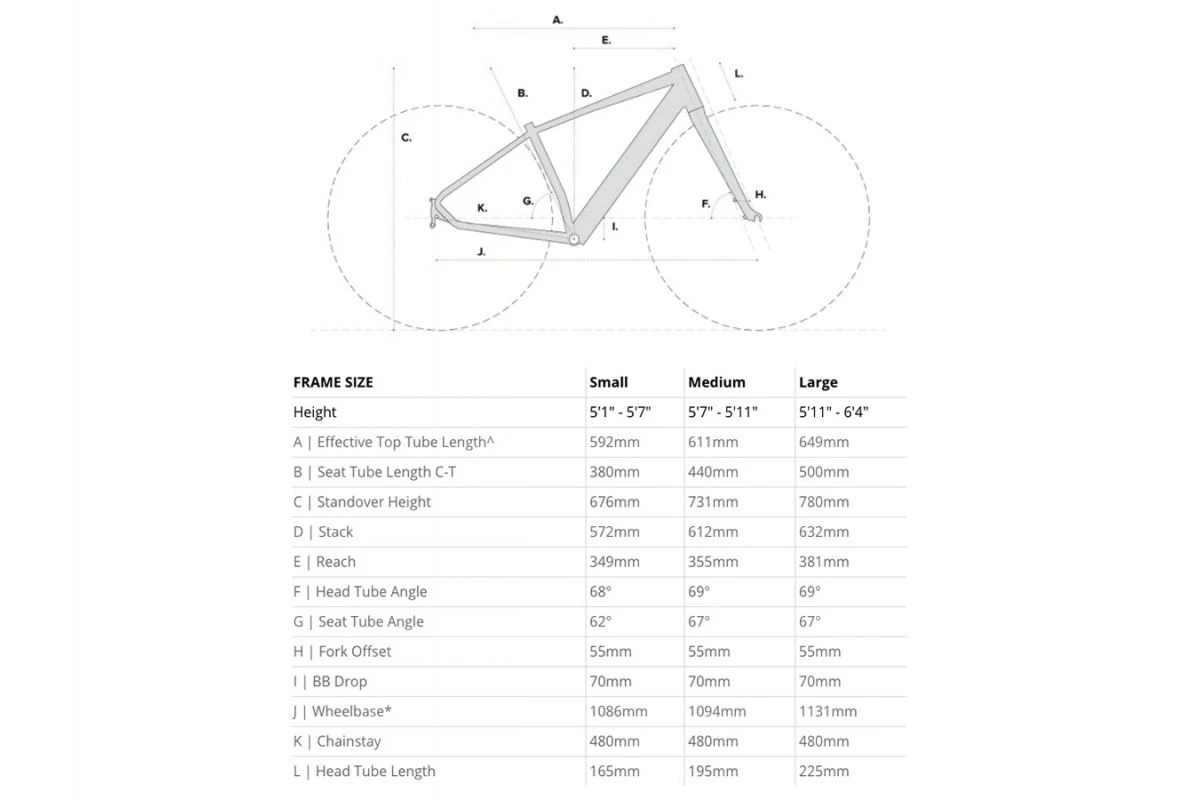 Vélo électrique Aventon Pace 250 Step Over - 2021 8 Vélo électrique Aventon Pace 250 Step Over - 2021 – Image 6