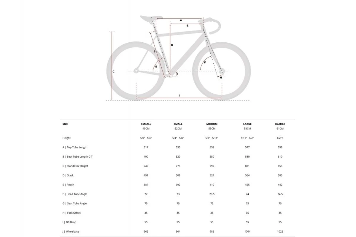 Vélo Fixie / Singlespeed Aventon Cordoba 2021 - Desert Sand 6 Vélo Fixie / Singlespeed Aventon Cordoba 2021 - Desert Sand – Image 4